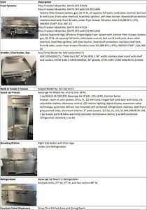 kitchet Equipment, top of the line