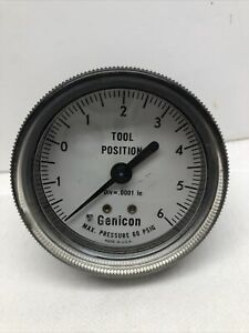 Genicon Tool Position Gauge, used (Q)