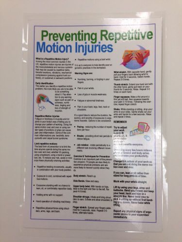 Preventing Repetitive Motion Injuries Poster