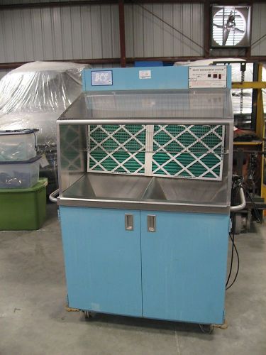 Lab Products Waste Management System