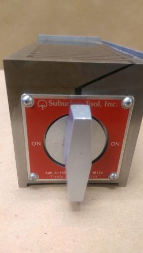 Standard pole rectangular permanent magnetic block chuck for sale