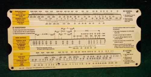 MACHINEST CUTTING SPEED CALCULATOR - KENNAMETAL  MACHINING CALCULATOR