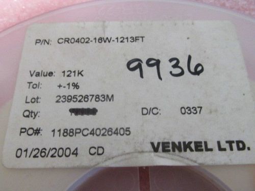 9936 PCS VENKEL CR0402-16W-1213FT  RESISTORS