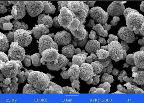 200g (7.05 oz) LiNiCoMnO2 (Lithium Nickel Manganese Cobalt Oxide) powder
