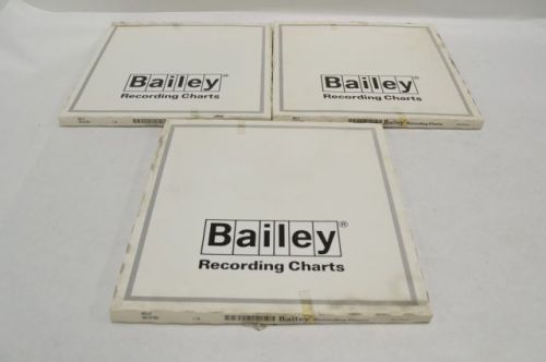 LOT 3 NEW BAILEY 60F15P700T BAILEY RECORDING CHART PACK OF 100 B224318