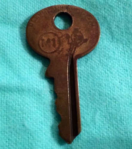 Steampunk Vintage Master Padlock key With KeyMan Logo wearing hat National M1