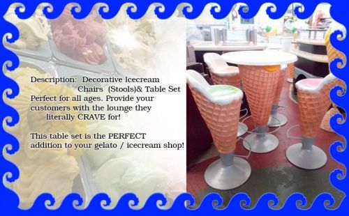 Delicious Ice Cream Cone Table &amp; Stools Set