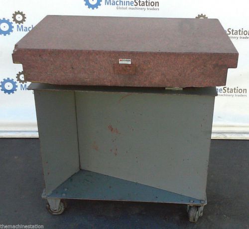 SIGNODE 36&#034; x 24&#034; x 6&#034; GRANITE SURFACE PLATE w/ ROLLING CART STAND - INSPECTION