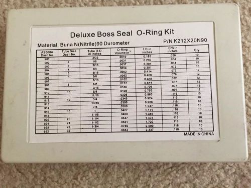 Deluxe boss seal o-ring kit 212 piece for sale