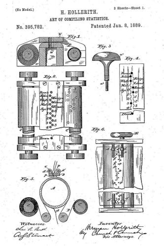 HOLLERITH - First &#034;COMPUTER&#034; - Copy of Patent dated 1889