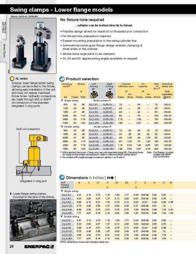 ENERPAC SLRD201 02712