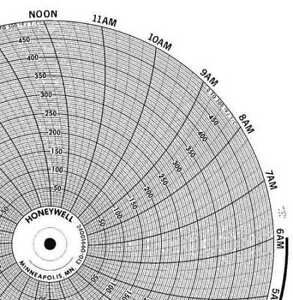 HONEYWELL BN  24001660-113 Chart,10.313 In,0 to 2500,1 Day,PK100