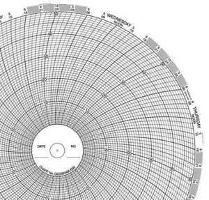 GRAPHIC CONTROLS CLH GD239349U050 Chart,10 In,0 to 50,7 Day,PK100