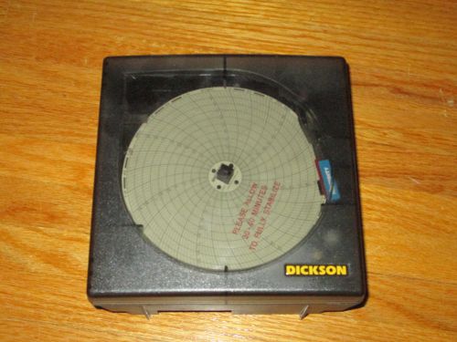 DICKSON TH621, Circular Recorder, Temperature and Humidity, 6 In