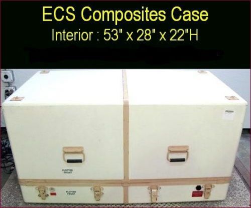 SHIPPING CASE - INTERNATIONAL - ECS COMPOSITES