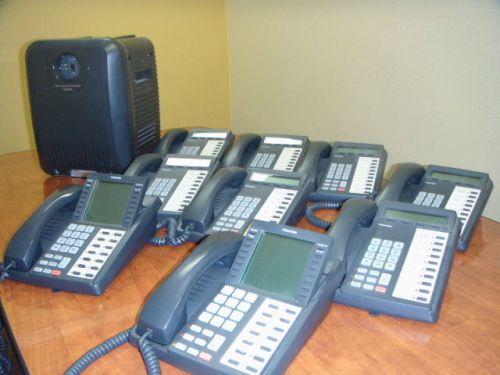 TELEPHONE SYSTEM EQUIPPED