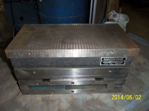 Compound magnetic sine plate  6&#034; x 12&#034;  suburban for sale