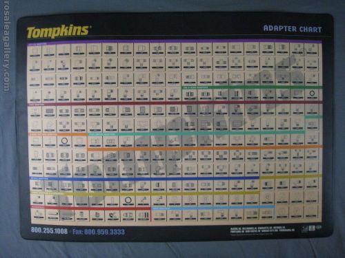 Tompkins Adapter Chart Mat