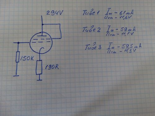 Tube F2a Siemens 3 pcs