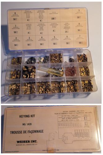 Weiser keying kit 1420 for sale