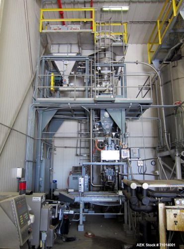 Used- smurfit stone valve bag packaging line system, air packer model drive forc for sale