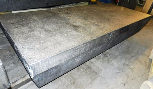 Granite Surface Plate 9&#039; x 4&#039; Grade B Toolroom