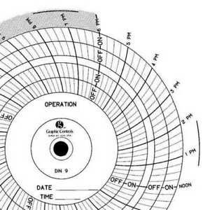 GRAPHIC CONTROLS Chart 009 Circular Paper Chart,1 day,PK60