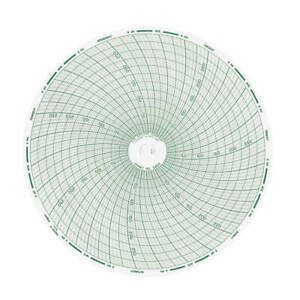 DICKSON C603 Chart,6 In,Range 0 to 300,7 Day,PK60
