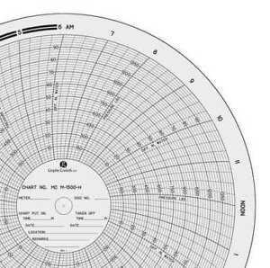 GRAPHIC CONTROLS MC  M-1500-H Circular Paper Chart,0to100or1500,PK100