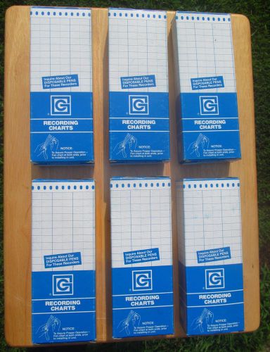Chino eh01001 eh-01001 6 boxes of recording charts - 2 fanfolded charts per box for sale