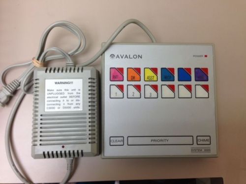 Novaplex Intercom system, Avalon system 3000