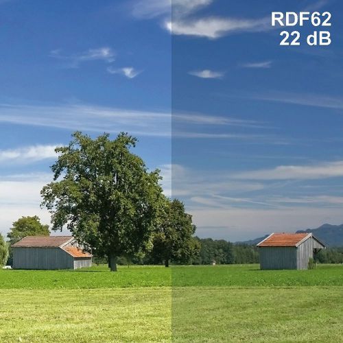 HF | Shielding window film RDF62 | Width 76 cm | 1 meter | Electrosmog