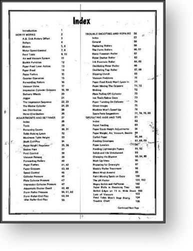 AB DICK 350/360 Service Manual