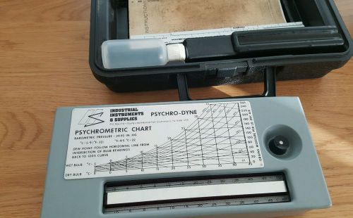 Test equipment Psychrometric Chart device DEW point