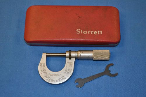Starrett outside micrometer model no. 230 0-1” / .0001 ~make offer~ *free ship* for sale