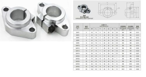 10 x SHF20 linear shaft supports for CNC machines.