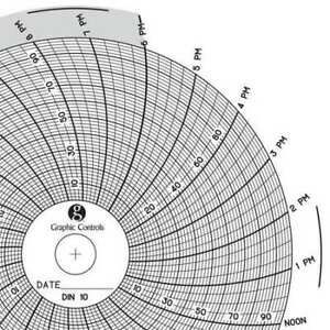GRAPHIC CONTROLS Chart 010 Circular Paper Chart,1 day,PK60