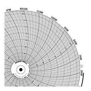 GRAPHIC CONTROLS BN  24001661-008 Circular Paper Chart,7 Day,PK100
