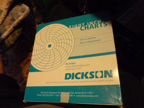 Dickson 24 hr recorder charts  8&#034; c424  2 packs of 60 ea for sale