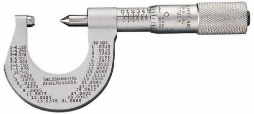 Starrett - 56323 - Screw Thread Micrometers NEW