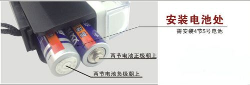 Portable 4W Purple Light Banknote Detector + White Flashlight - Z0305