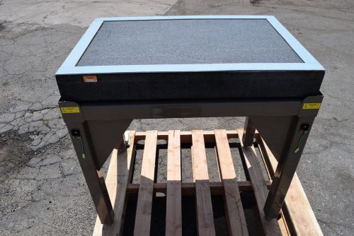 Charcoal Granite Machinist INSPECTION SURFACE Plate 36&#034;x24&#034;x4&#034; Welded Stand ESD