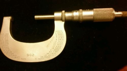 1-2 inch micrometer