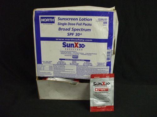 NORTH SUNX SUNSCREEN LOTION TOWELETTES SPF 30 + IN DISPENSER BOX (50 PER BOX)