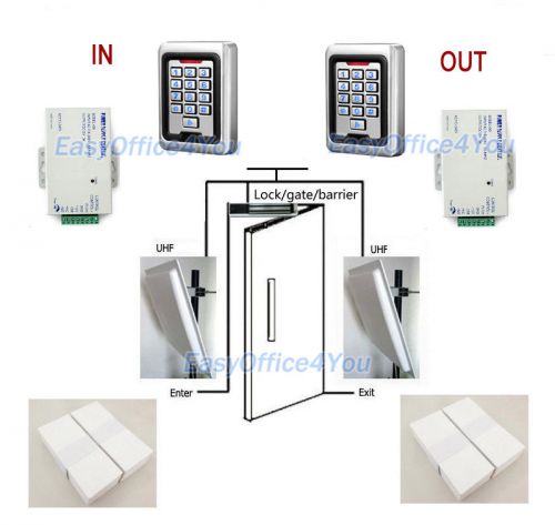 Car Entry/Exit+2PCs 5 Meter Long Range Passive Readers+2 Access Controllers+PSU