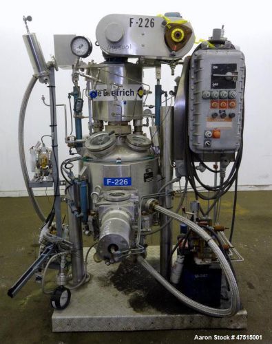 Used- Guedu Pilot Filter Dryer, Approximately 0.21 Square Meter (100 Liter), 316
