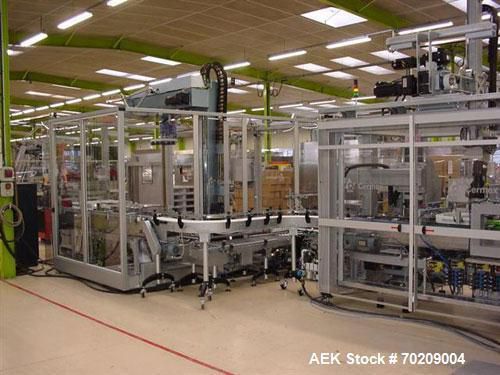 Used- Cermex Gebo P922 Gantry Style Case Palletizer capable of speeds up to 12 c