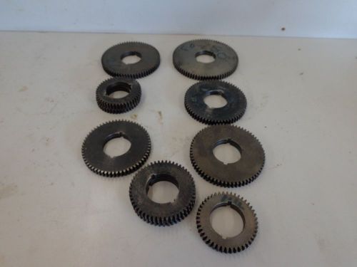 GEARS FOR CINCINNATI UNIVERSAL DIVIDING HEAD SEE DESCRIPTION FOR AVAILABLE SIZES
