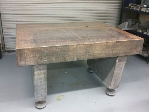STARRET GRANITE TABLE - SURFACE PLATE