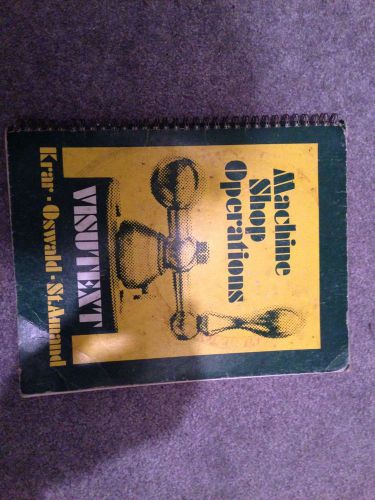 machine shop operations manual124 pages